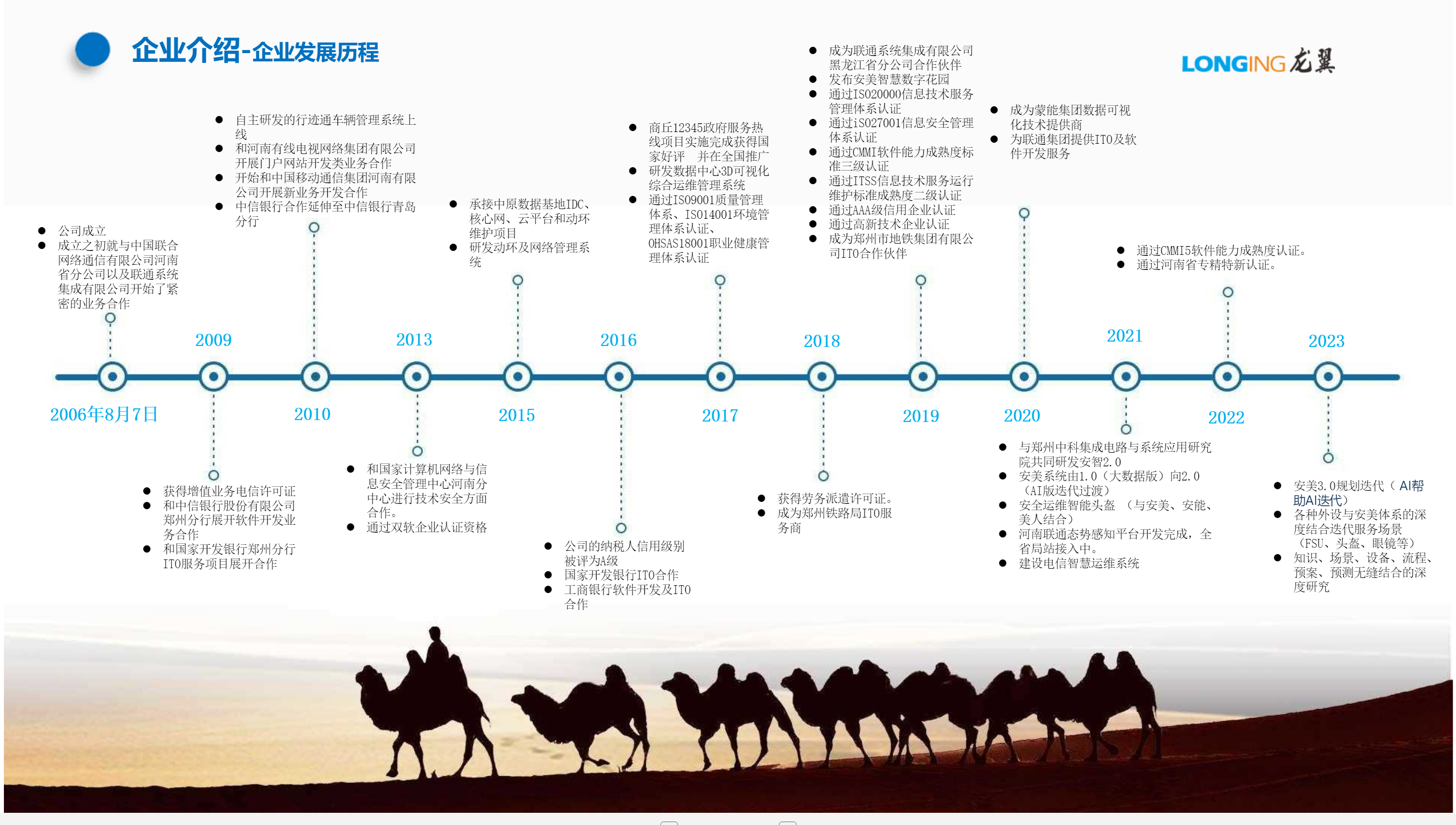 1708247267235.png image.png